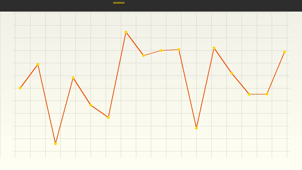 澳洲幸运5计划社区金牌彩神资金管理策略示意图